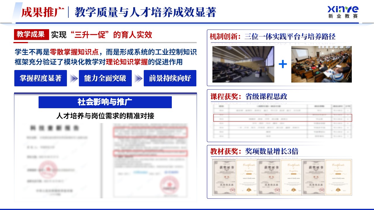 《工业控制课程体系》全国青年教师教学竞赛教学成果奖第8页预览图