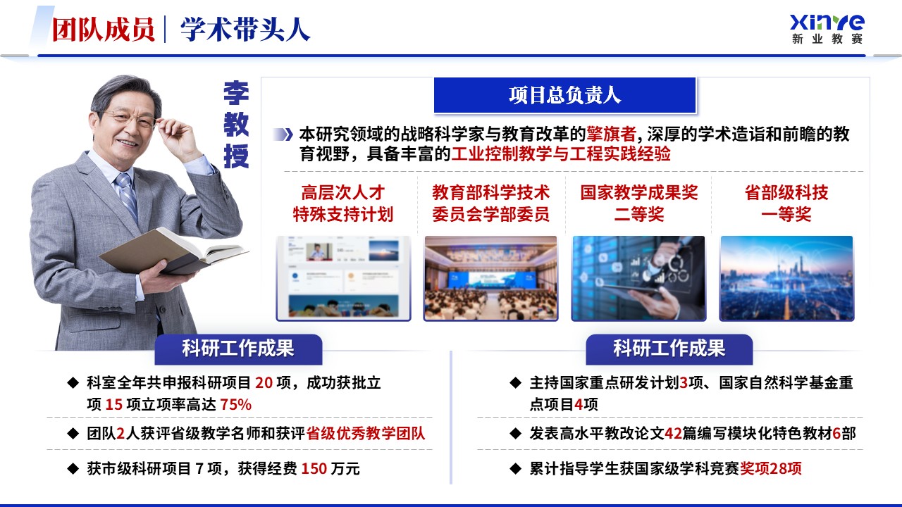 《工业控制课程体系》全国青年教师教学竞赛教学成果奖第11页预览图