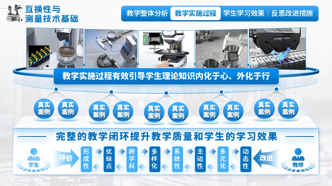 《互换性与测量技术基础》教学创新大赛（动画版）第4页预览图