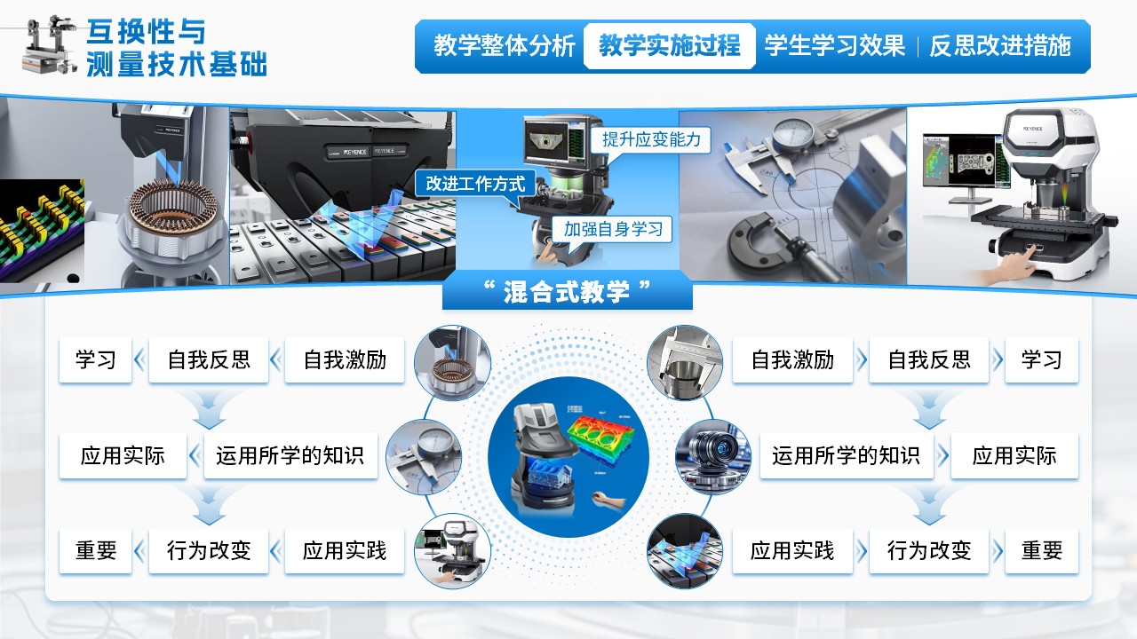 《互换性与测量技术基础》教学创新大赛（动画版）第5页预览图
