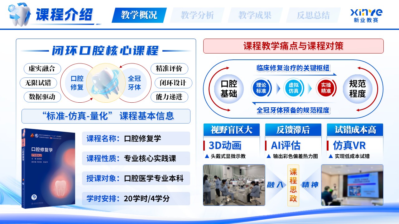 《精修牙体，细辨病灶》青年教师基本功大赛第4页预览图