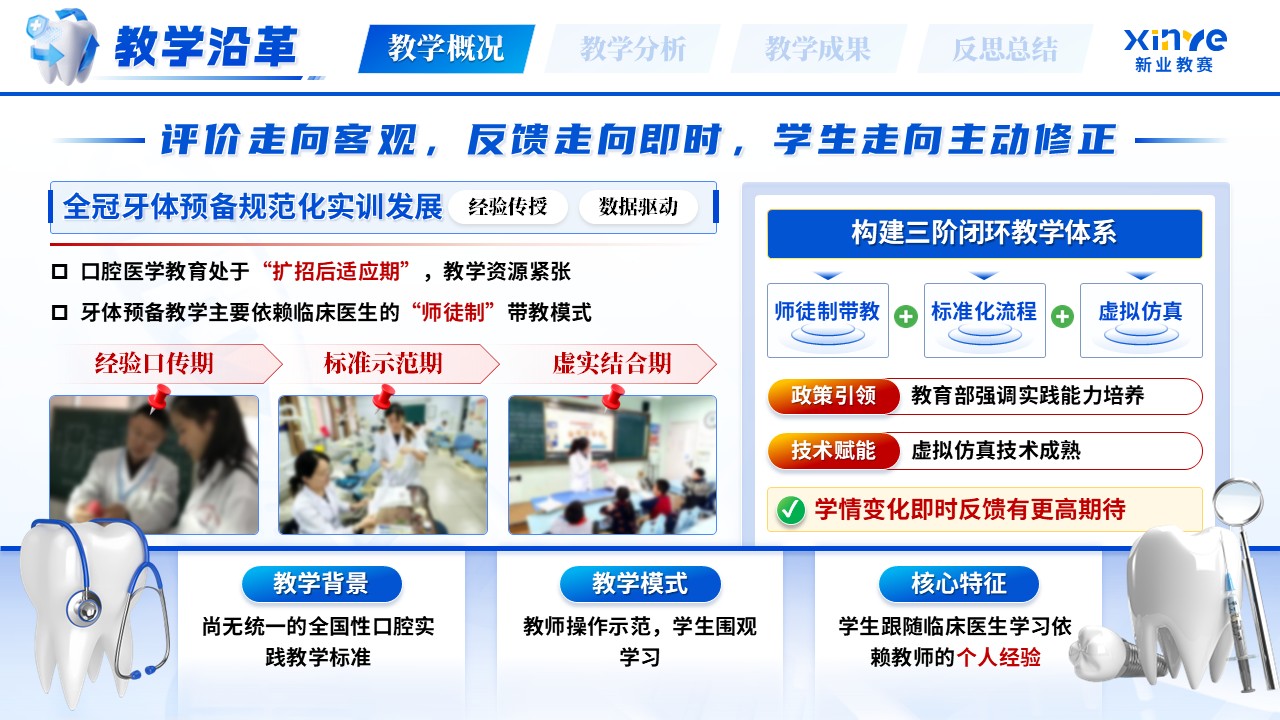 《精修牙体，细辨病灶》青年教师基本功大赛第5页预览图