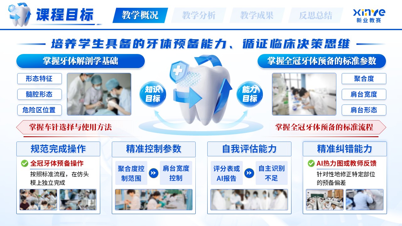 《精修牙体，细辨病灶》青年教师基本功大赛第6页预览图
