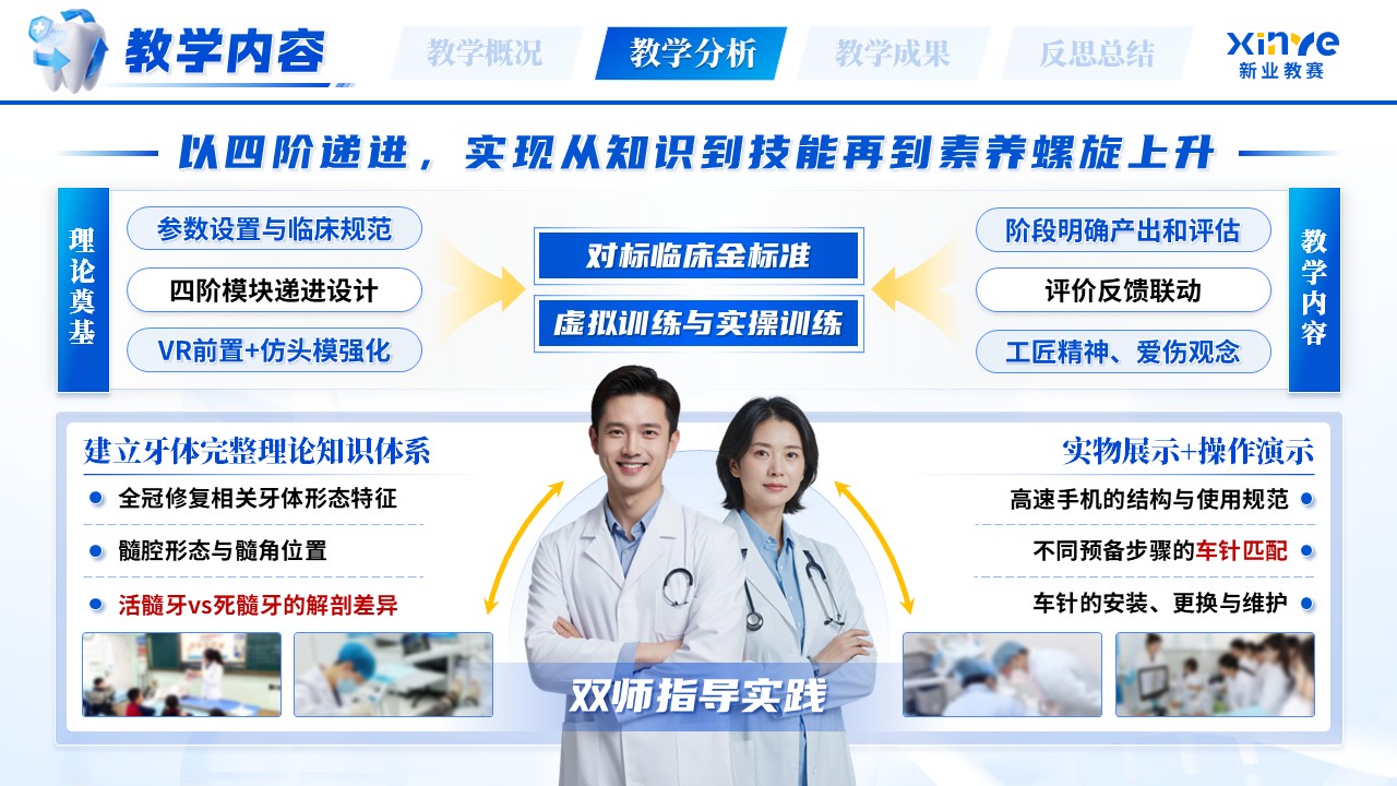 《精修牙体，细辨病灶》青年教师基本功大赛第8页预览图