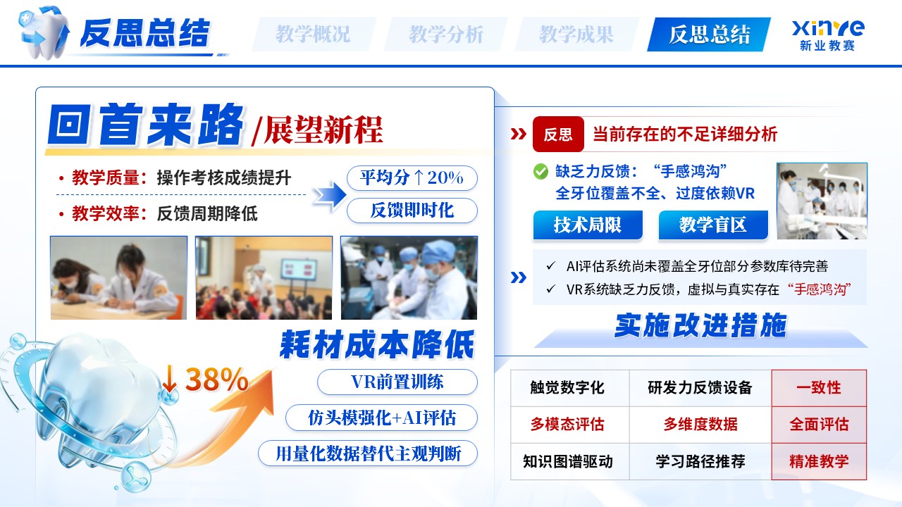 《精修牙体，细辨病灶》青年教师基本功大赛第12页预览图