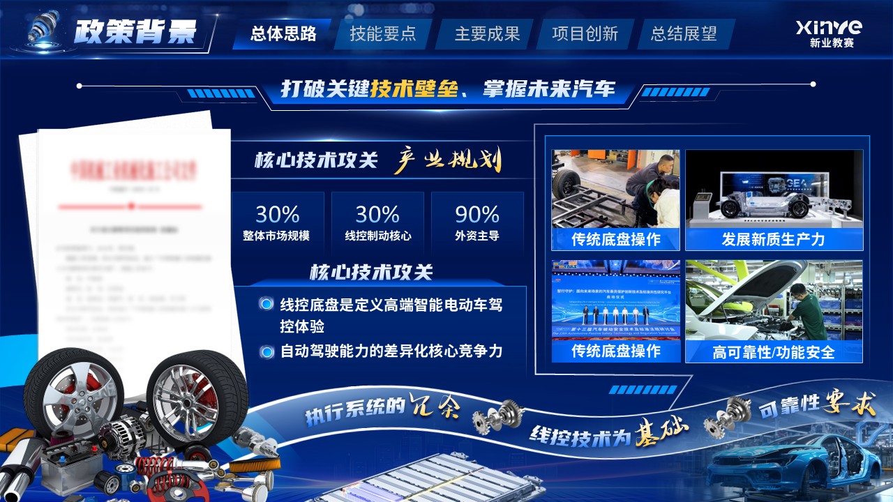 《机械设计》教学技能大赛第3页预览图