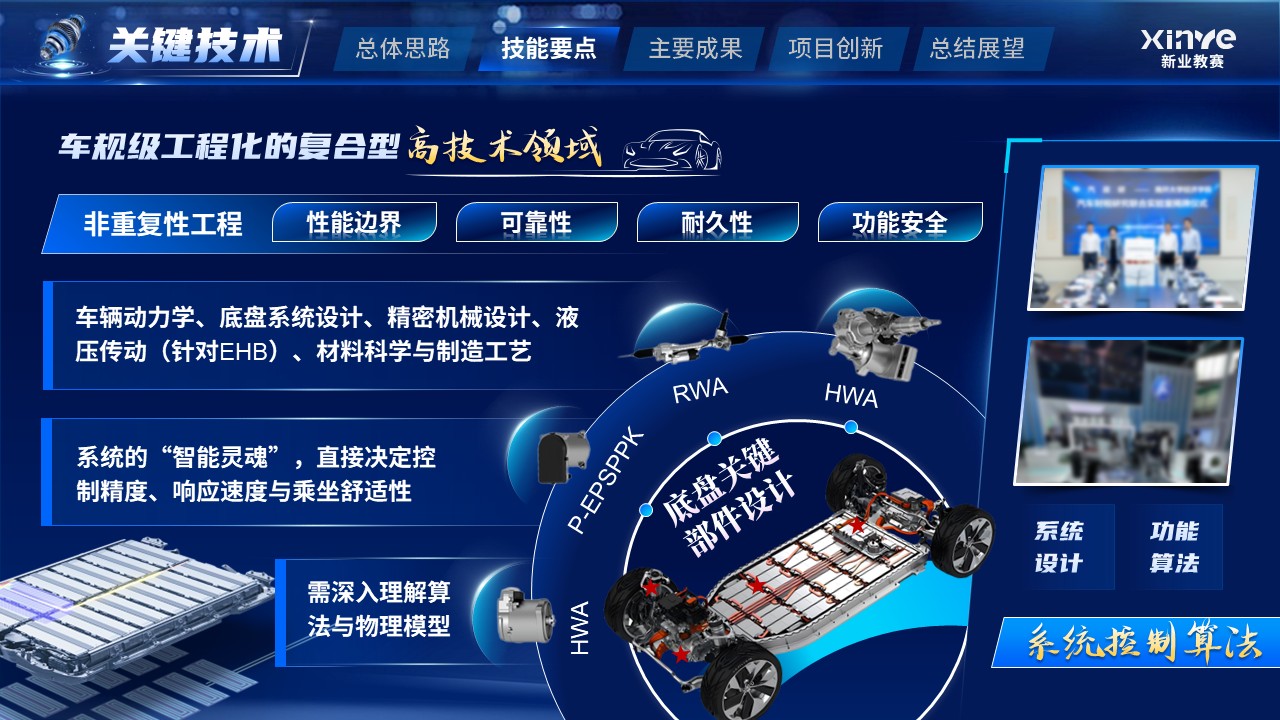 《机械设计》教学技能大赛第6页预览图