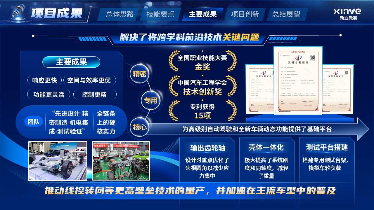 《机械设计》教学技能大赛第9页预览图