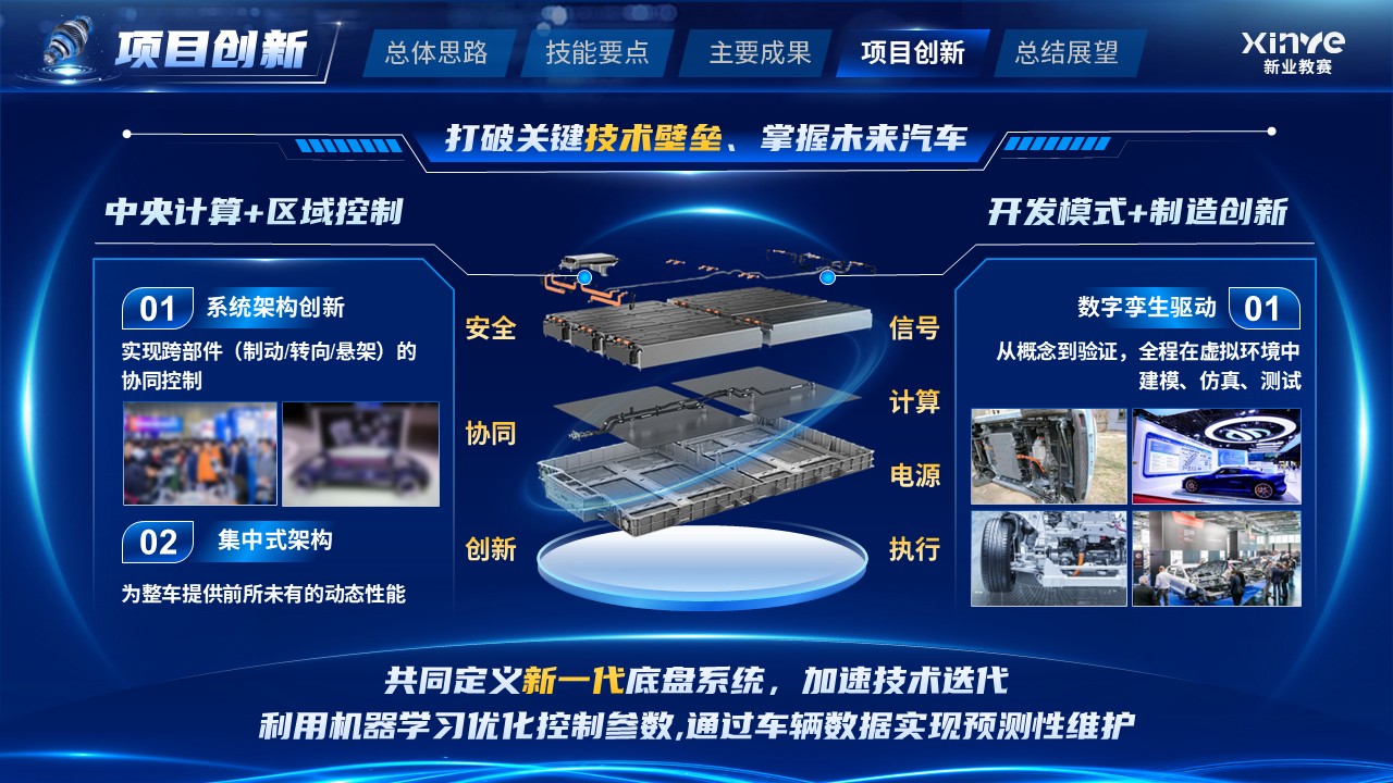 《机械设计》教学技能大赛第10页预览图