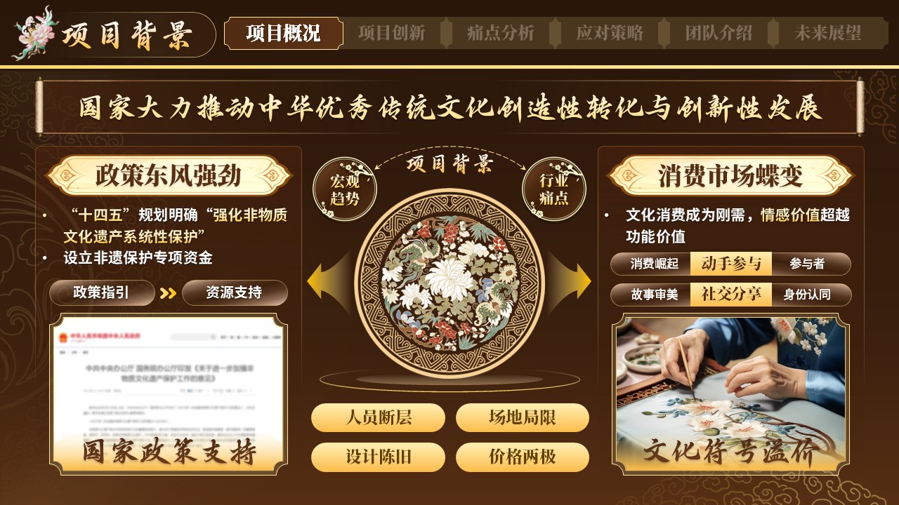 《承千年针法》大创赛 第3页预览图
