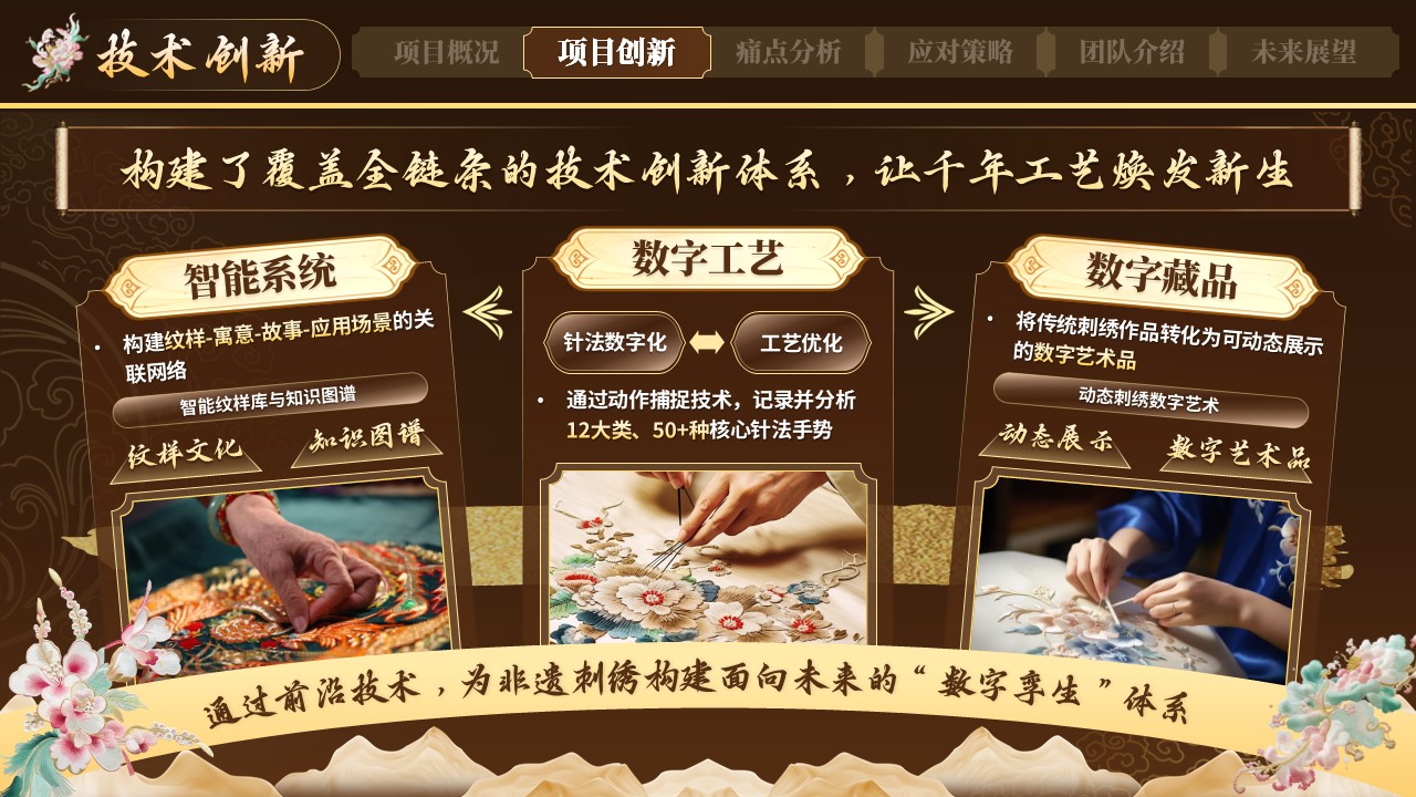 《承千年针法》大创赛 第5页预览图