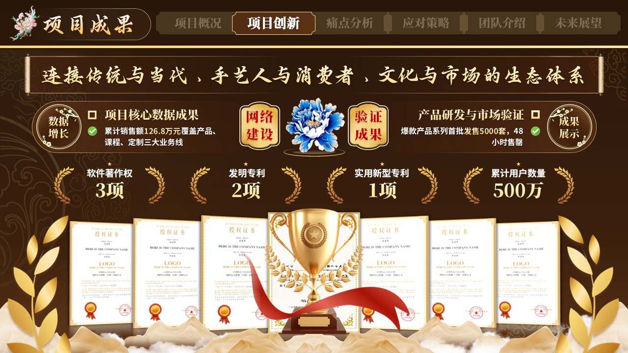 《承千年针法》大创赛 第6页预览图