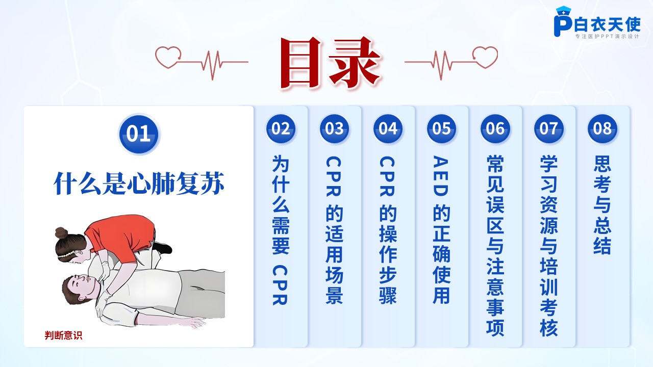 187期-护理培训-心肺复苏第2页预览