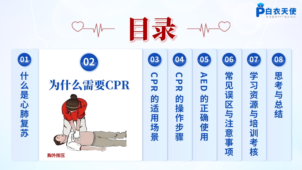 187期-护理培训-心肺复苏第4页预览