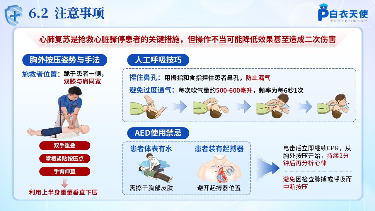 187期-护理培训-心肺复苏第12页预览