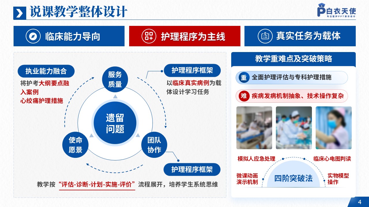 142期-护理说课（内科护理学）第4页预览