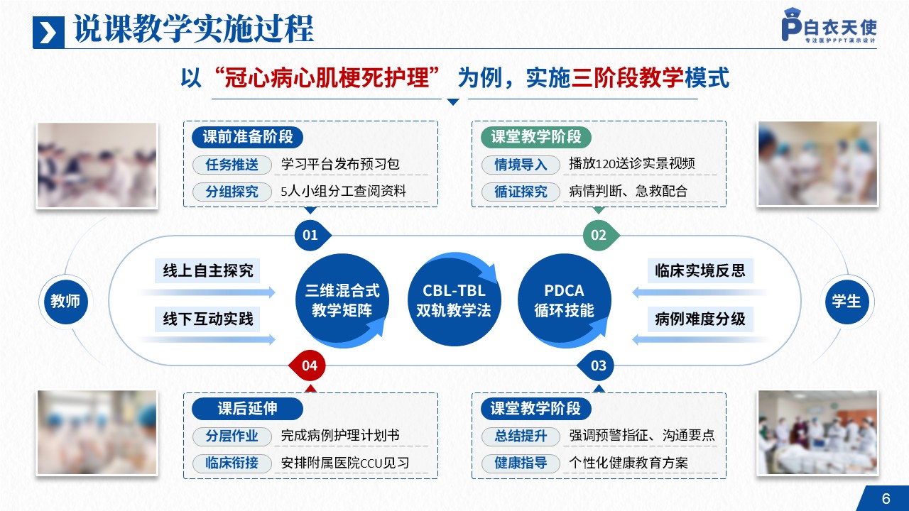 142期-护理说课（内科护理学）第6页预览