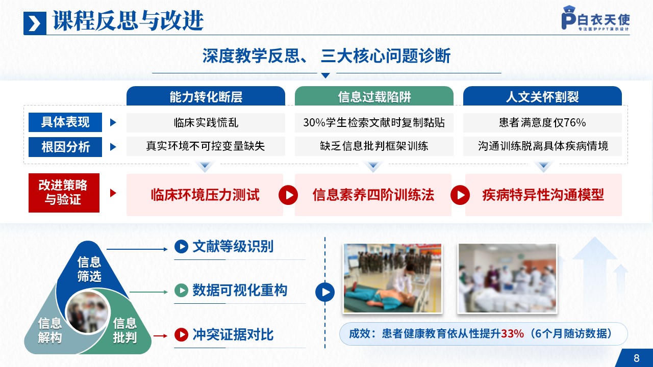 142期-护理说课（内科护理学）第8页预览