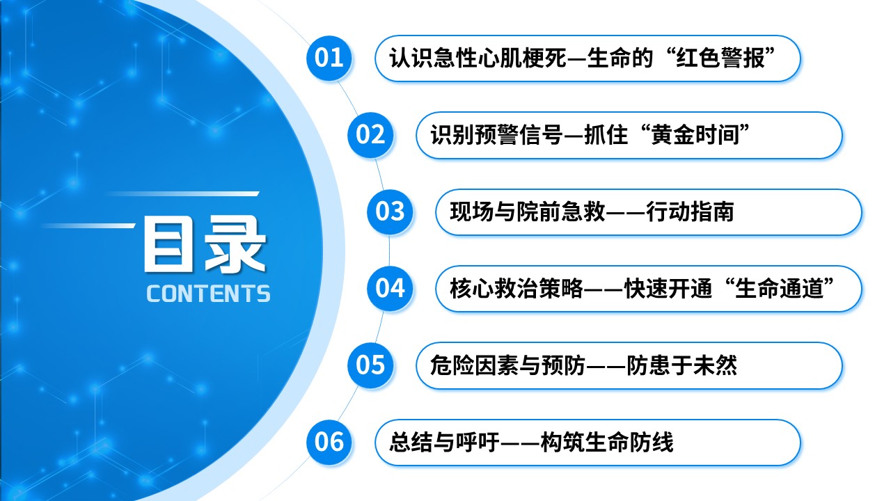 71-急性心肌梗死急救科普第2页预览