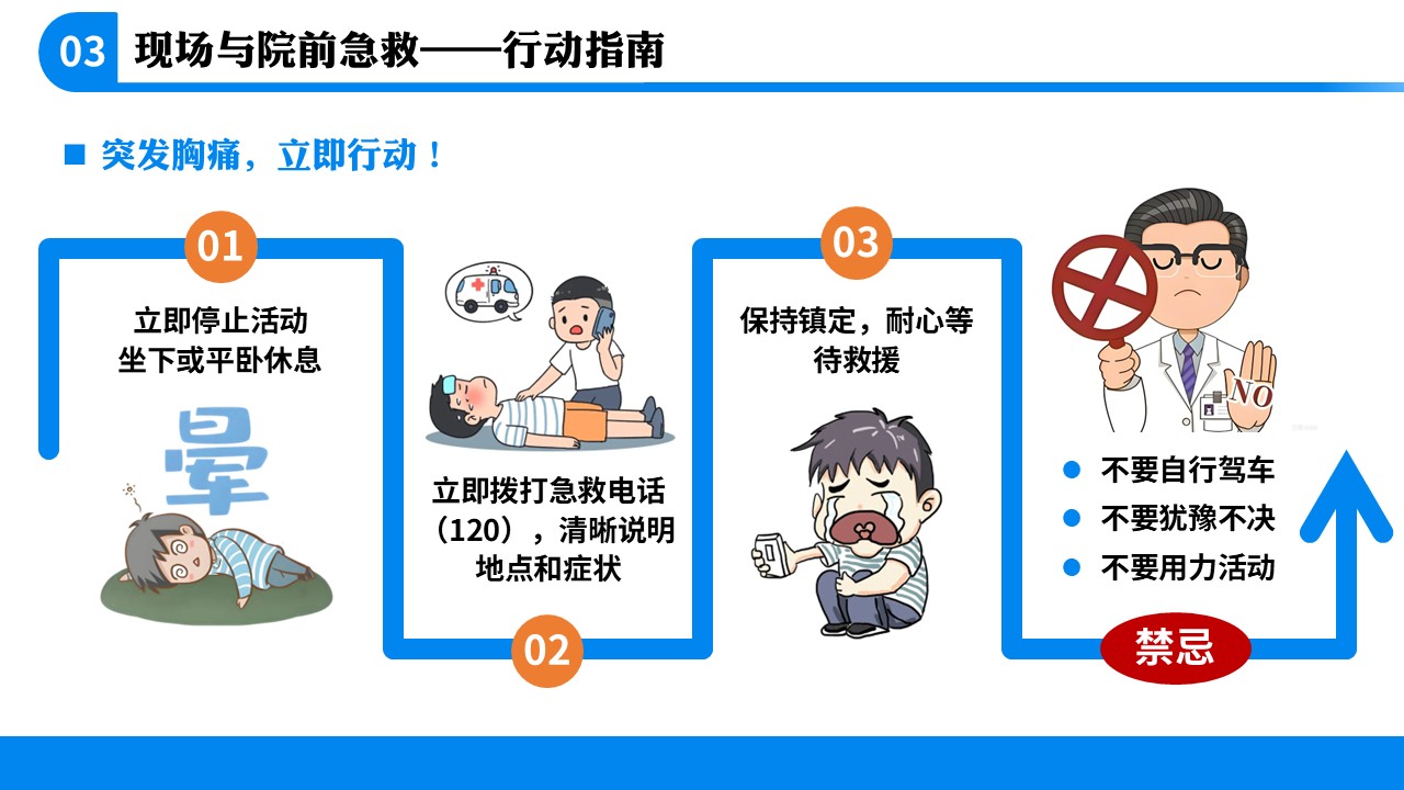 71-急性心肌梗死急救科普第8页预览