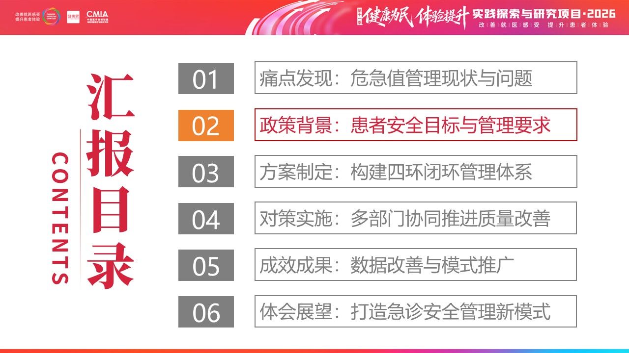 449期-擂台赛-多部门协同构建急诊危急值“识别—预警—处置—追踪”闭环管理第6页预览