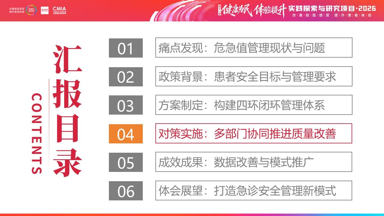 449期-擂台赛-多部门协同构建急诊危急值“识别—预警—处置—追踪”闭环管理第12页预览