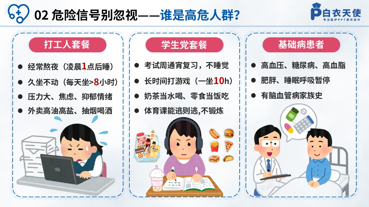 83-预防脑源性猝死健康科普第5页预览