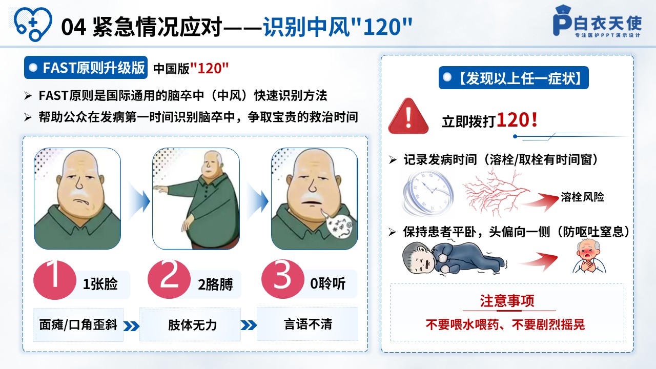 83-预防脑源性猝死健康科普第10页预览