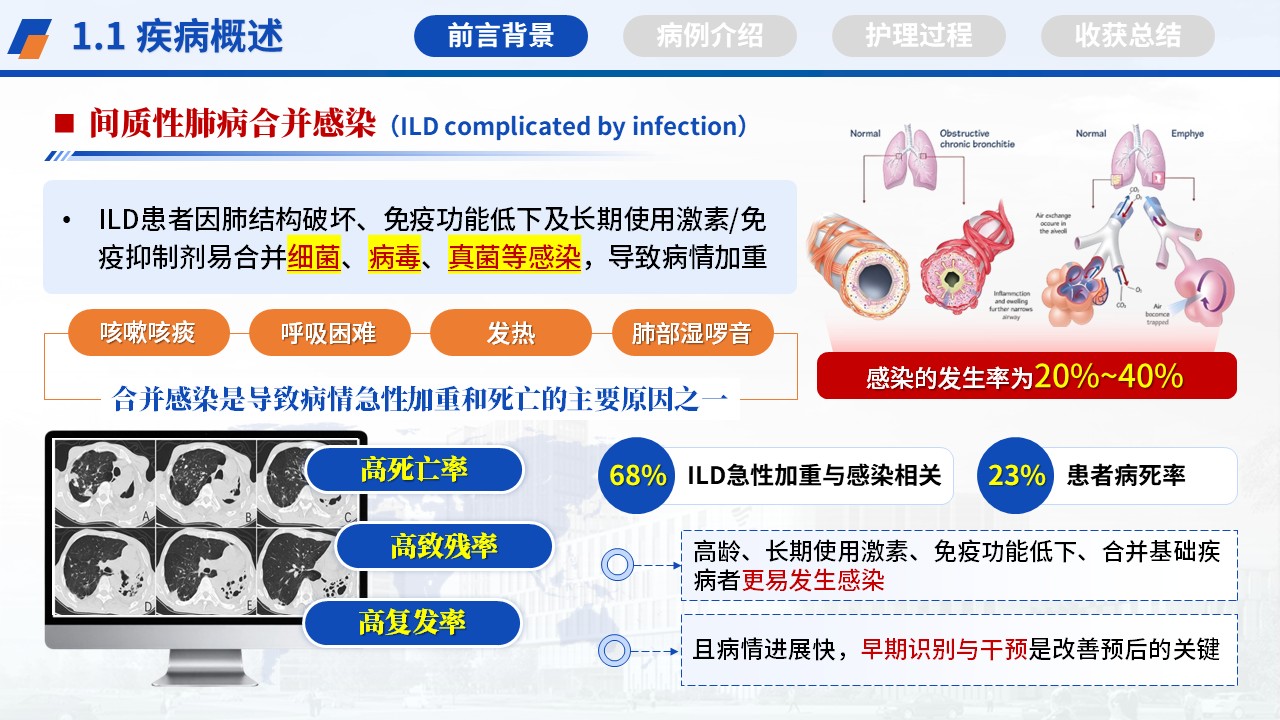 499期-疑难病例-一例间质性肺病合并感染患者病例讨论第3页预览