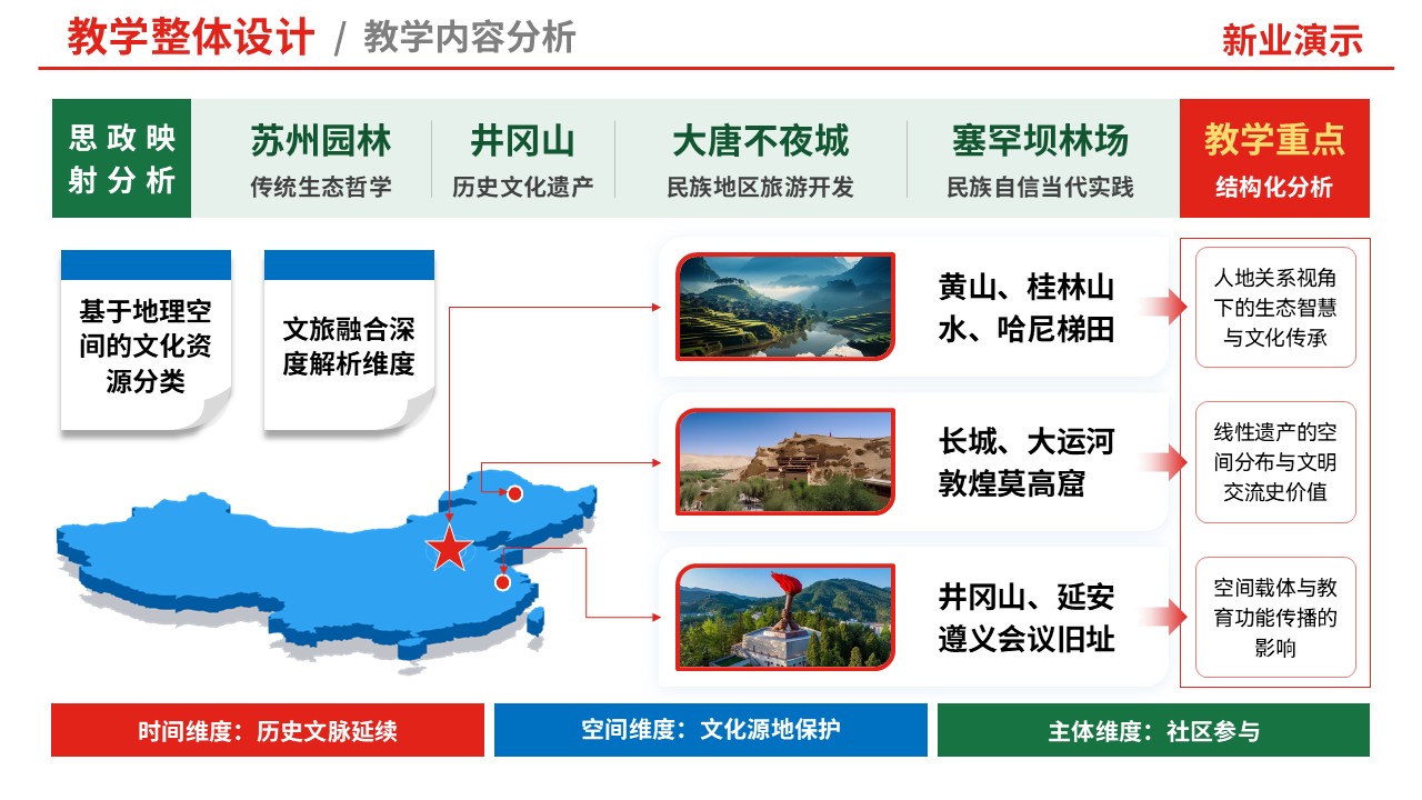 80-1 教学实施报告（中国旅游地理-红蓝）第2页预览图