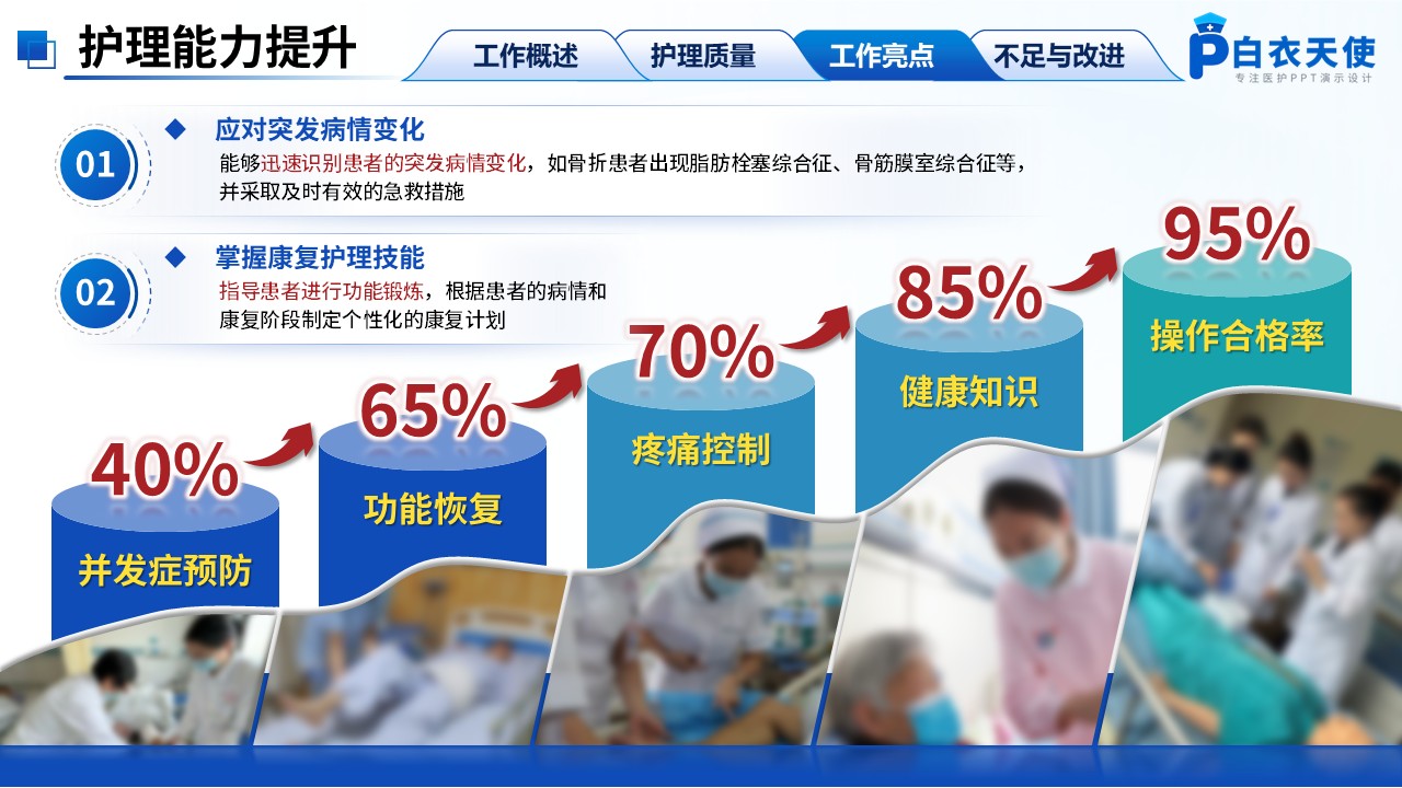 246期-年终总结-骨科护士长年终总结第8页预览
