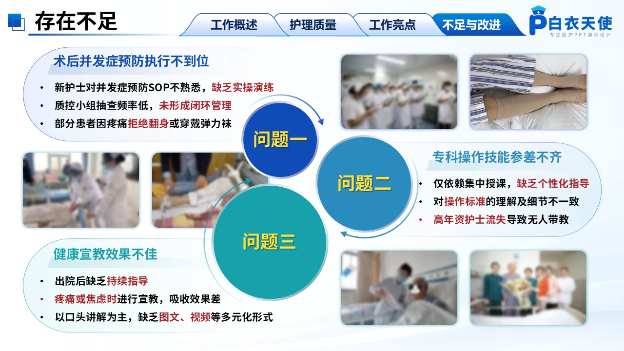 246期-年终总结-骨科护士长年终总结第13页预览