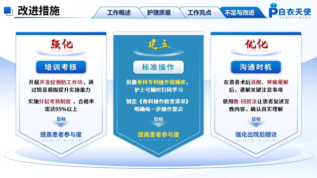 246期-年终总结-骨科护士长年终总结第14页预览