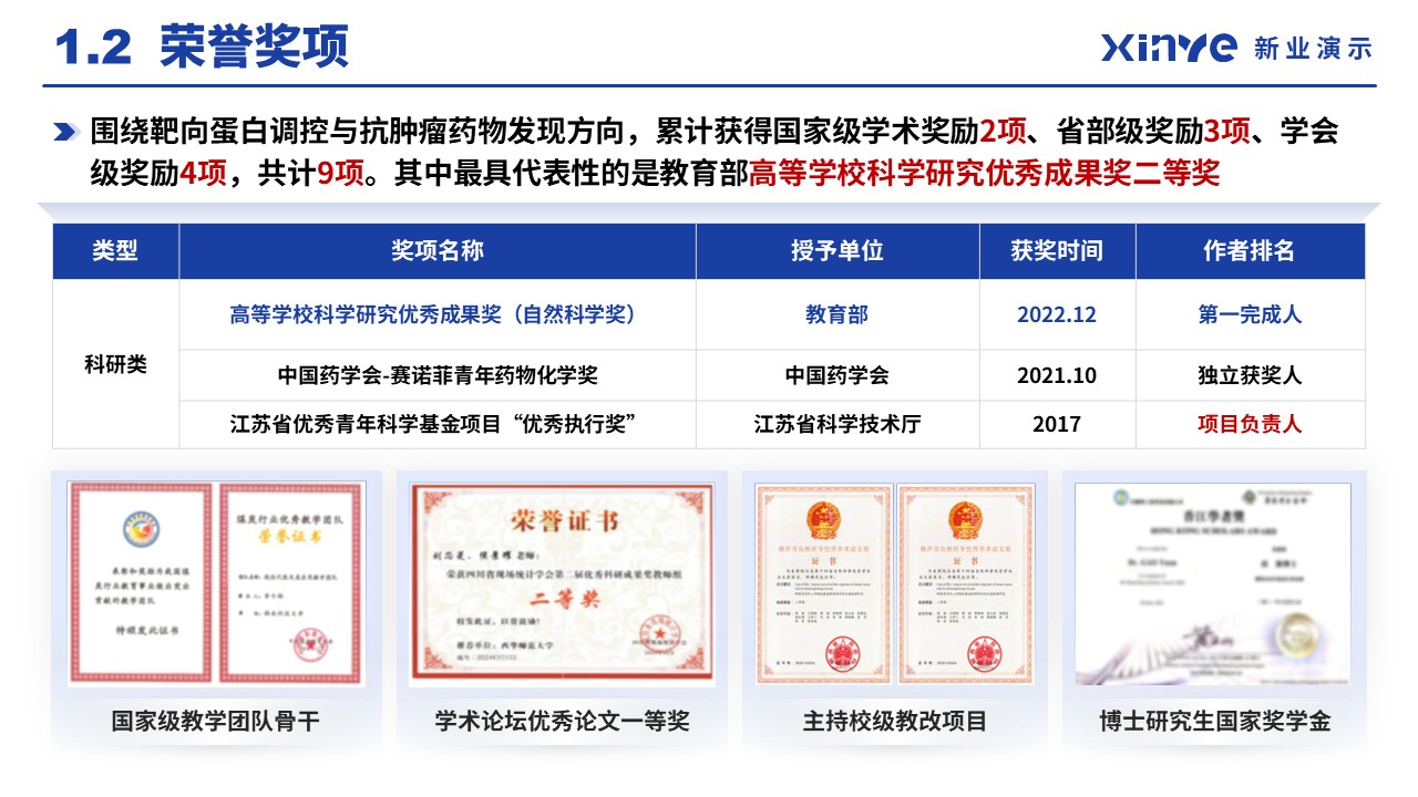副主任药师职称答辩（靶向蛋白稳定技术-蓝色）第5页预览图