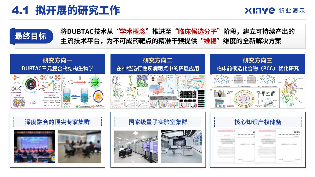 副主任药师职称答辩（靶向蛋白稳定技术-蓝色）第15页预览图