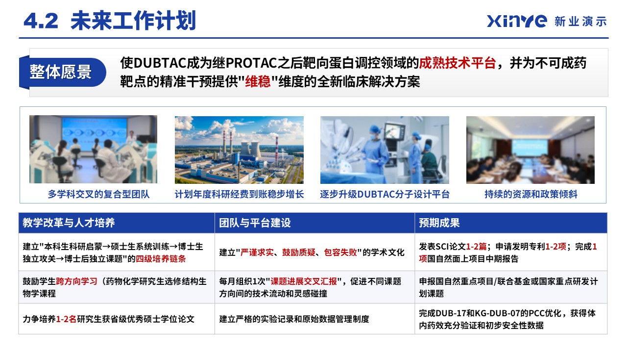 副主任药师职称答辩（靶向蛋白稳定技术-蓝色）第16页预览图