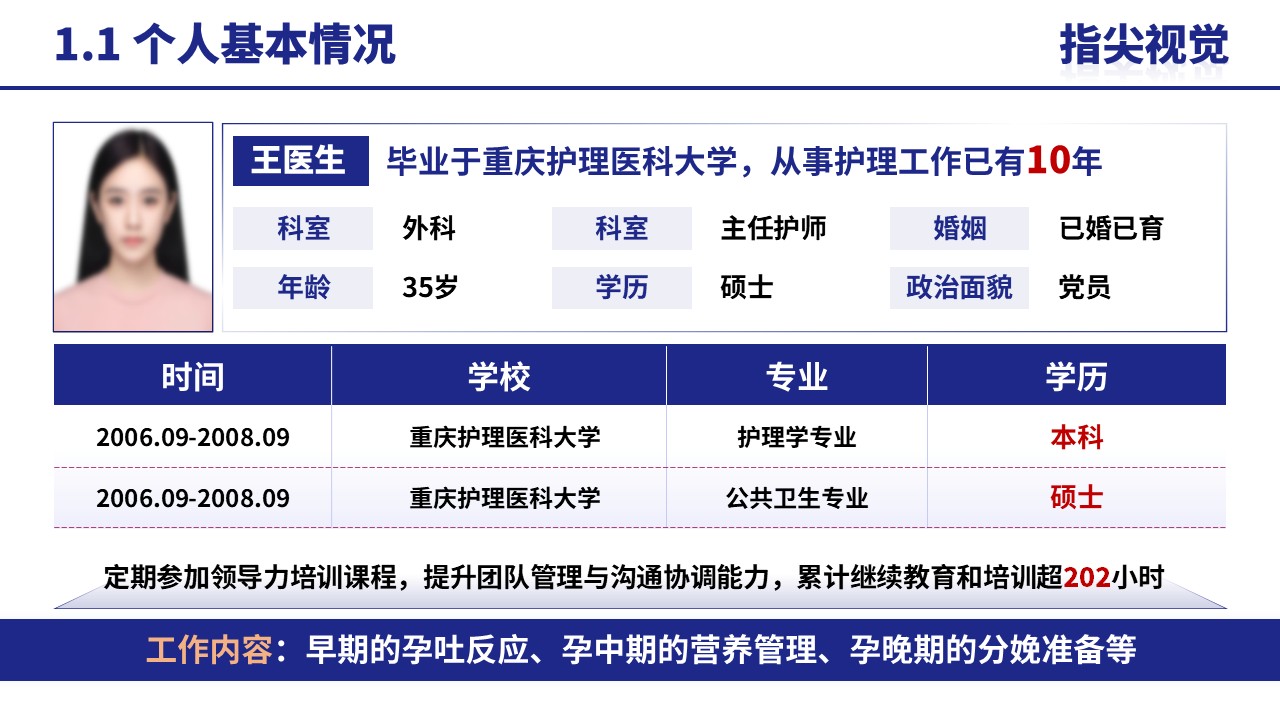 054期-护士长遴选述职答辩（蓝色）第3页预览