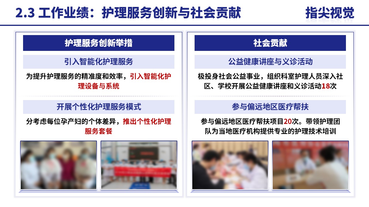 054期-护士长遴选述职答辩（蓝色）第7页预览