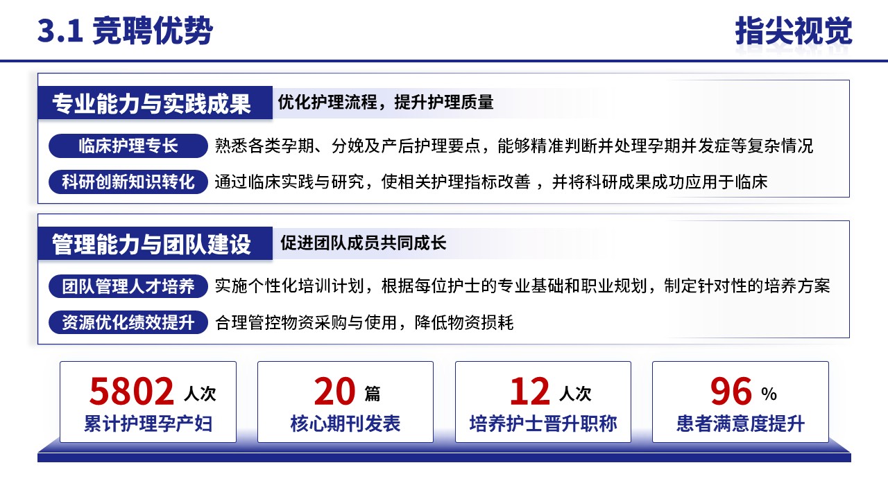 054期-护士长遴选述职答辩（蓝色）第9页预览