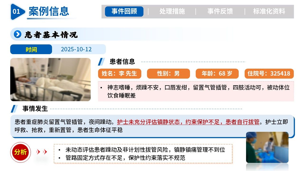 504期-护理不良事件病例-非计划性拔管事件:复盘与前行第4页预览