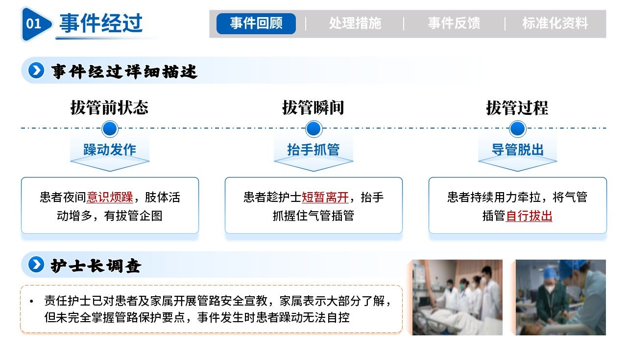 504期-护理不良事件病例-非计划性拔管事件:复盘与前行第5页预览