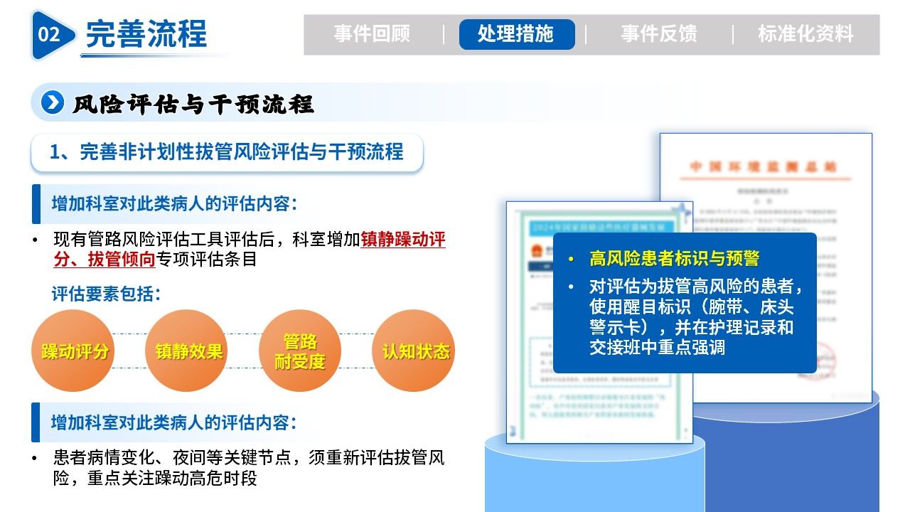 504期-护理不良事件病例-非计划性拔管事件:复盘与前行第9页预览