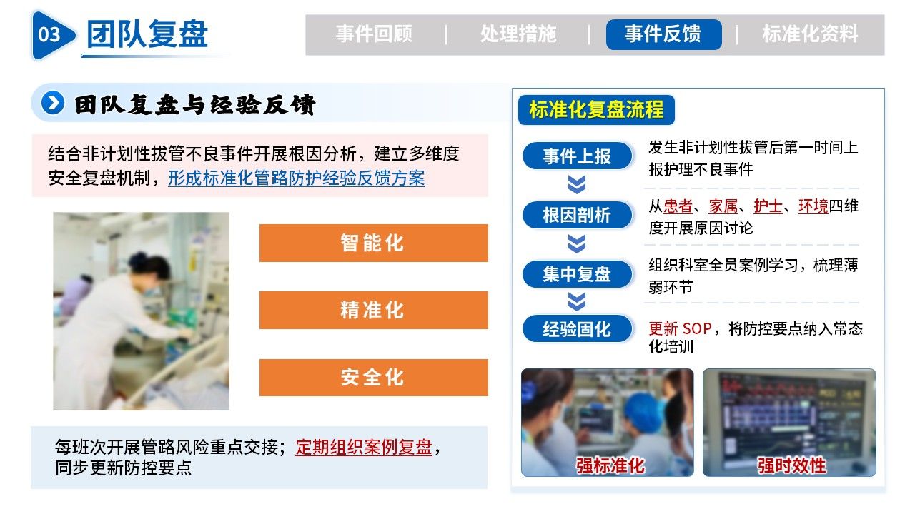 504期-护理不良事件病例-非计划性拔管事件:复盘与前行第12页预览