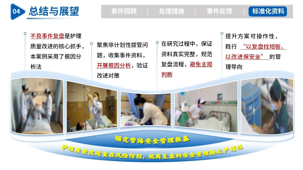 504期-护理不良事件病例-非计划性拔管事件:复盘与前行第16页预览