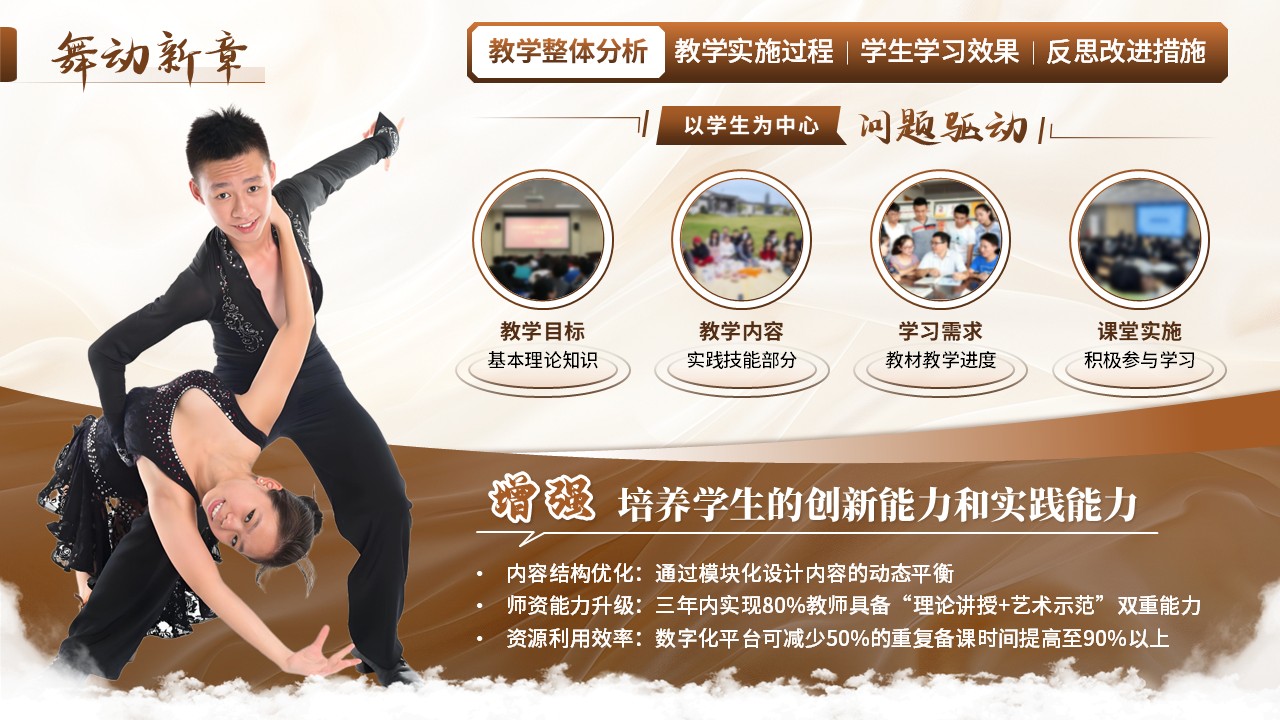 《舞动新章》教学创新大赛（动画版）第3页预览图