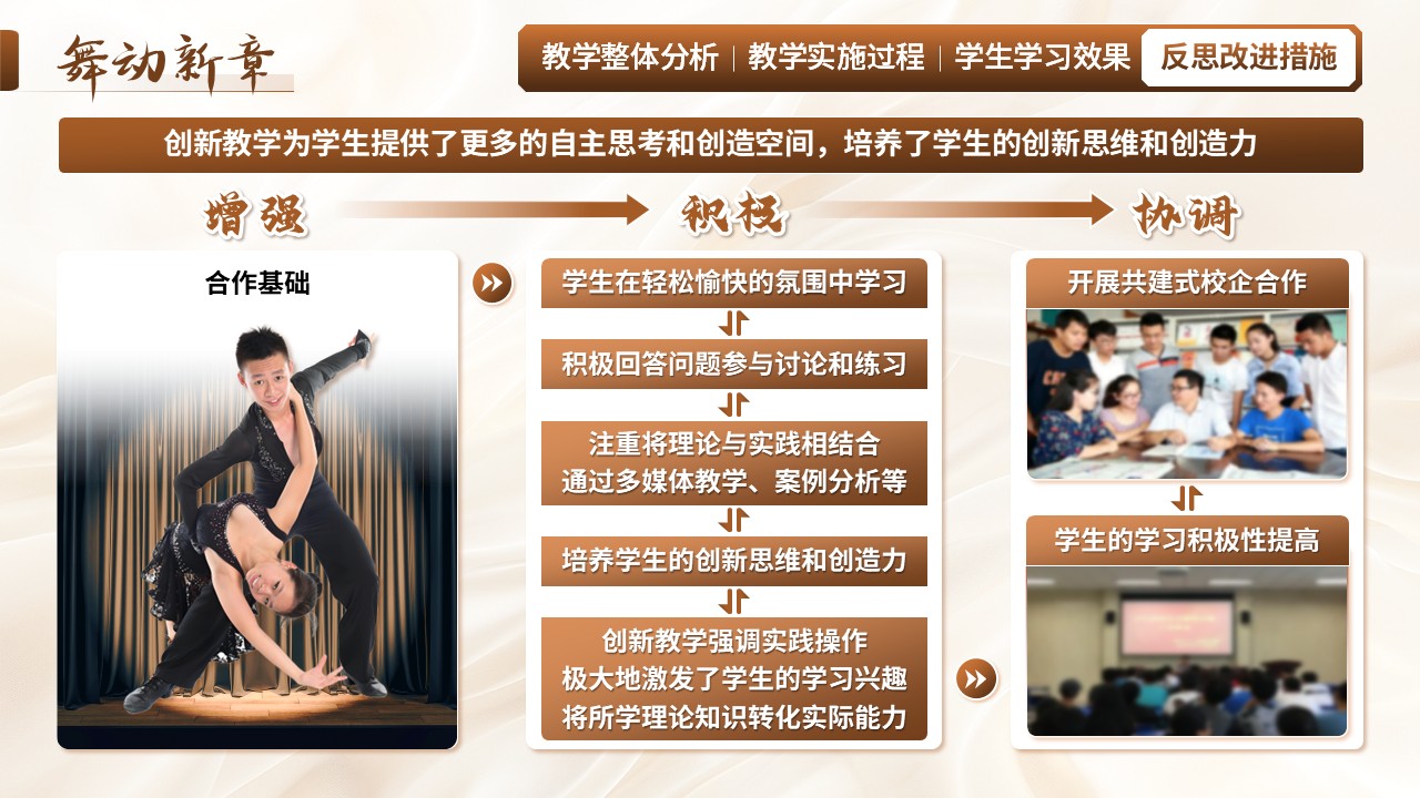 《舞动新章》教学创新大赛（动画版）第8页预览图