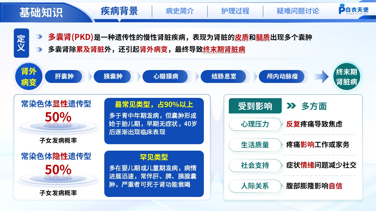 188期-疑难病例讨论-多囊肾合并肾结石第3页预览