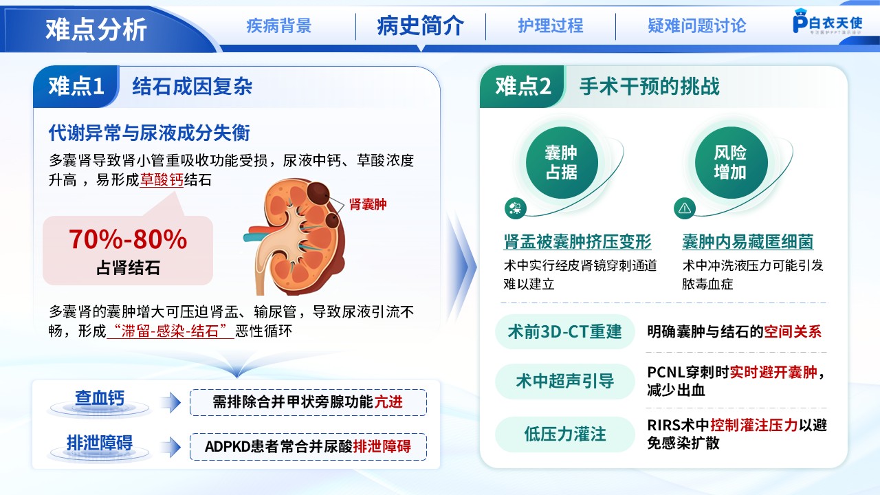 188期-疑难病例讨论-多囊肾合并肾结石第7页预览