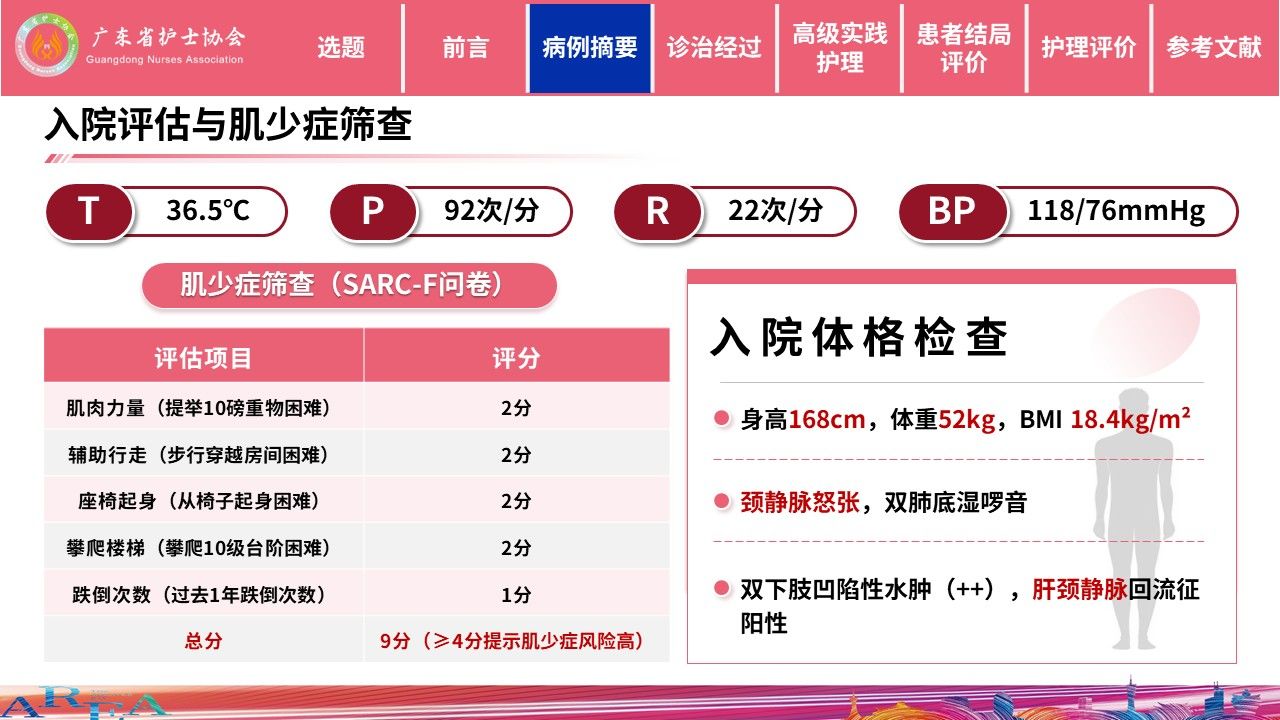 453期-护理个案-一例慢性心衰合并肌少症患者的个案照护第8页预览