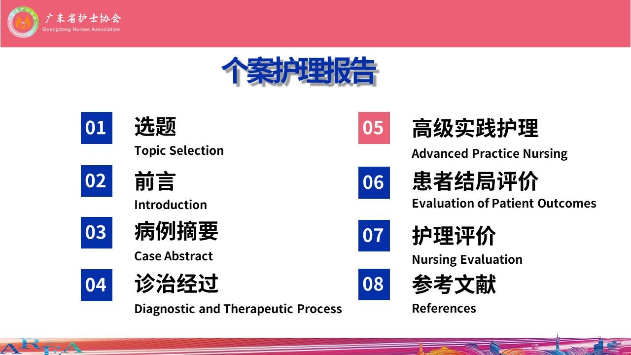 453期-护理个案-一例慢性心衰合并肌少症患者的个案照护第11页预览